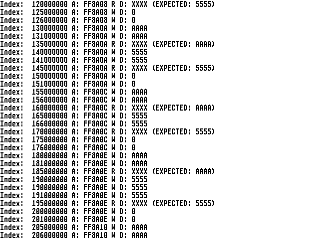 Read and Disassemble Blitter Vectors